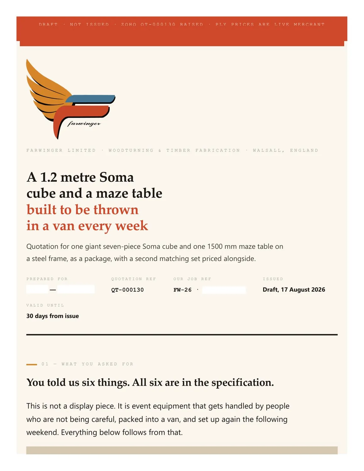 Six things asked for, six things specified